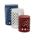 Multi Colored Metal Indoor Outdoor Nesting Accent Table with Carved Design Collection (Set of 3) - S/3 23, 19, 15H - Image 31